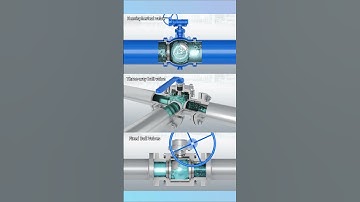 Three types of ball valves work #valve