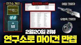 【서든어택】 연구소 개선 + 플리마켓 시세 + 콤보패스 리뷰