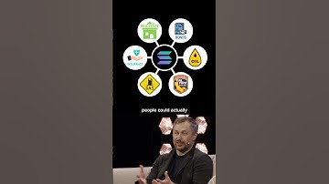 Real-World Assets On-Chain | Anatoly Yakovenko with Chamath Palihapitiya at the  All-In Summit 2025