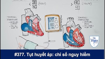 #377. Tụt huyết áp: chỉ số nguy hiểm không nên xem thường
