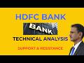 HDFC Bank Latest News Today I  HDFC Bank Analysis I HDFC Bank Support &amp; Resistance Levels I