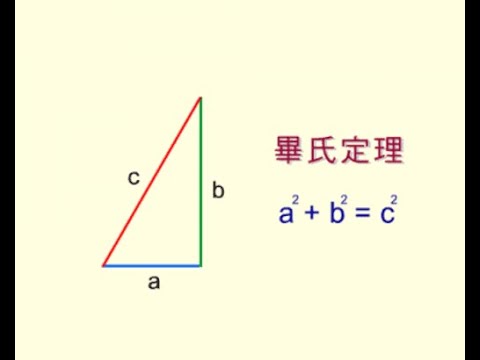 自學C語言 Part2 怎麼把公式打出來