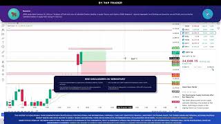 Day 1 of Trading with Claude AI using 1 Lakh Capital || +18,000 Profit 🚀 #claude #trading #aitrading