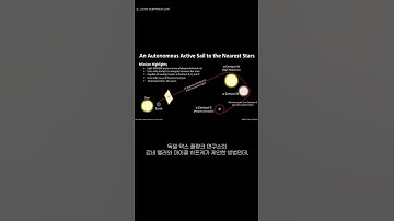 how to decelerate starchip of starshot?