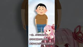 分かりそうで分からないPNGとは #Shorts