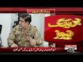 Major News About Petroleum Products | Breaking News | Pakistan News