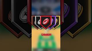 How To Use The Dimer Badge At Every Level