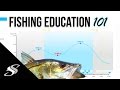 Fishing How to - Understanding Tidal Coefficient, Barometric Pressure & Solunar!