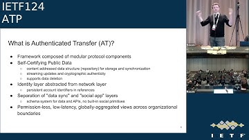 IETF 124: Authenticated Transfer (ATP) 2025-11-05 14:30