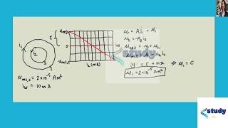 [Physics] In Fig. two concentric coils, lying in the same plane, carry currents in opposite direct