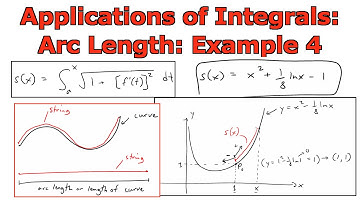 Applications of Integrals: Arc Length: Example 4: Arc Length Function