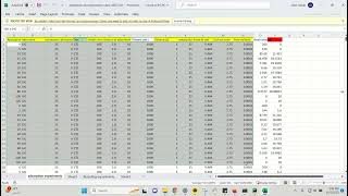 Modeling Tabular data with machine learning | Part 1 | EDA | Exploratory data analysis