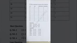 12th Class Physics Pairing Scheme 2026! 🎯 | Class 12 Physics Paper Scheme #shorts