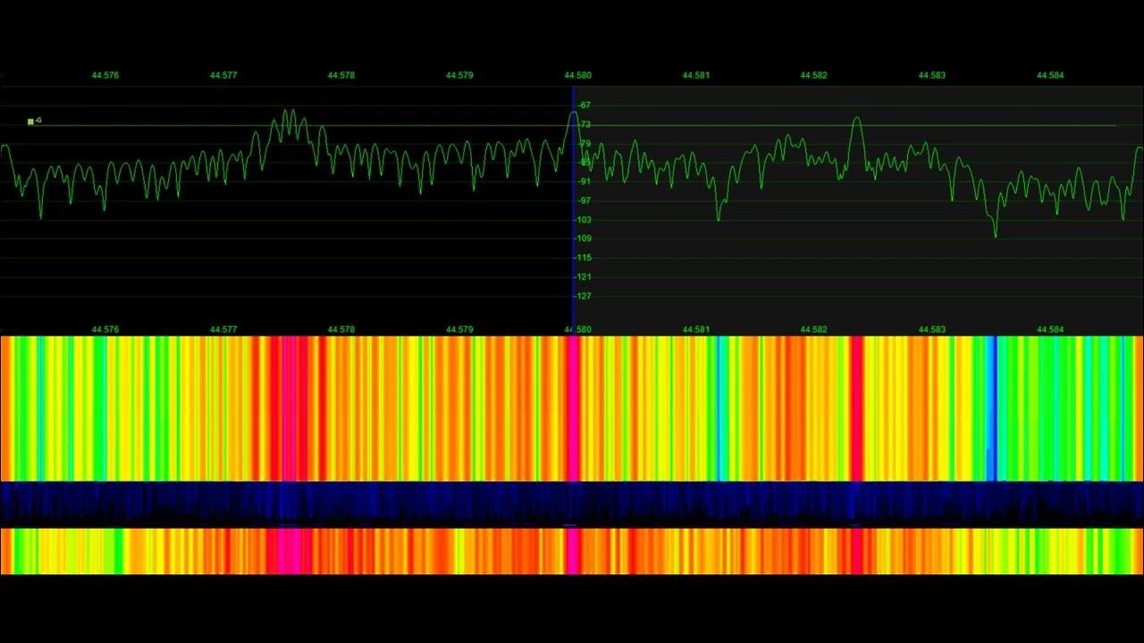 BNSF Railway Detectors Signal Phantom YouTube