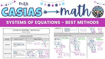 Solving Systems of Linear Equations using the Best Method | Algebra 1 Lesson