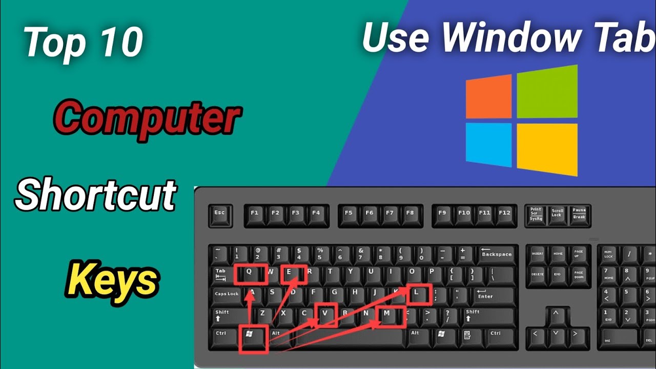 Top 10 Computer Shortcut Keys | Top 10 Keyboard Shortcut Keys for ...