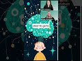 The Journey to Communication | BCBA's Explains