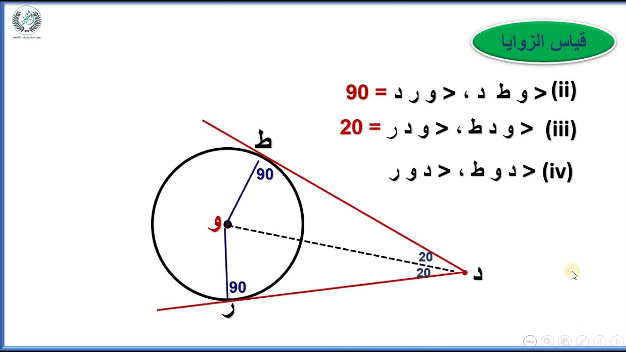 مماسات  الدائرة