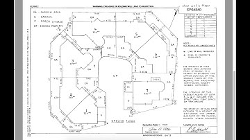 How to read a strata plan