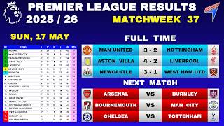 EPL RESULTS TODAY - Matchweek 37 • EPL Table Standings Today • Premier League Table • 17 MAY 2026