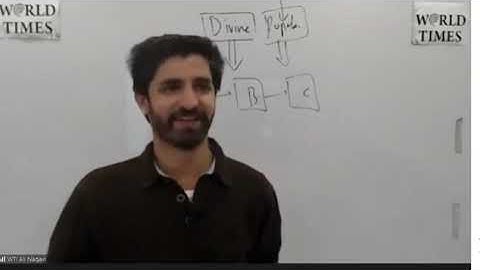 Lec 26 Pol Science by Sir Ali Naqvi - Upper House, Intro Constitution || JWT, WTI - CSS,  PMS