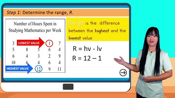 GRADE 7 MATHEMATICS Q4 W3 - ORGANIZE DATA IN A FREQUENCY DISTRIBUTION TABLE