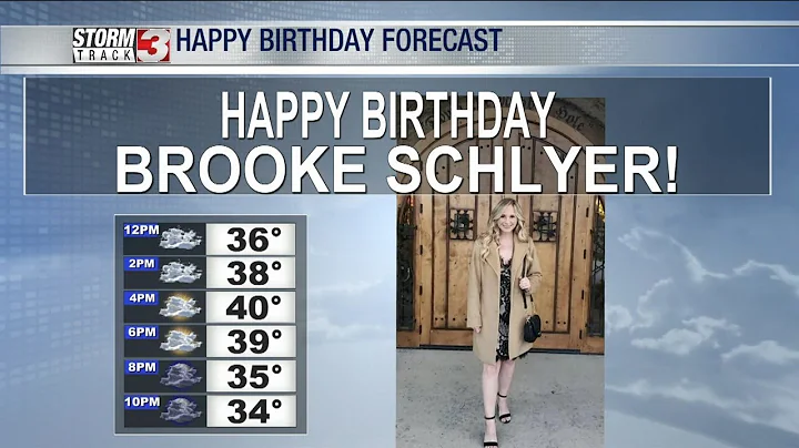 HAPPY BIRTHDAY TO BROOKE SCHLYER