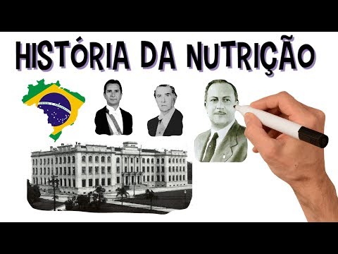 Vídeo: Quando surgiu a dietética?