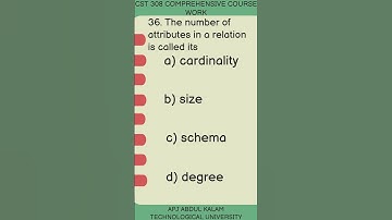 KTU CST 308 Comprehensive Course Work (2019 Scheme)Previous Year Question Paper of Exam June 2023.
