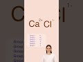Can you work out the Formulae at the end? How to write chemical formulae in GCSE Chemistry 😁 more ex