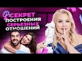 Нужен ли УСПЕШНОЙ женщине СИЛЬНЫЙ мужчина? Секрет построения серьезных отношений. #отношения