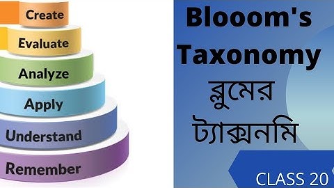 CTET/WBTET PRIMARY /UPPER PRIMARY ENGLISH PEDAGOGY SERIES BLOOM