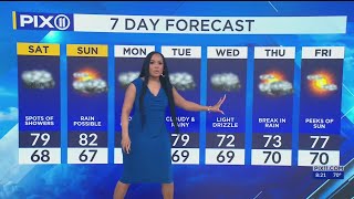 NY, NJ forecast: Wet and muggy with scattered showers