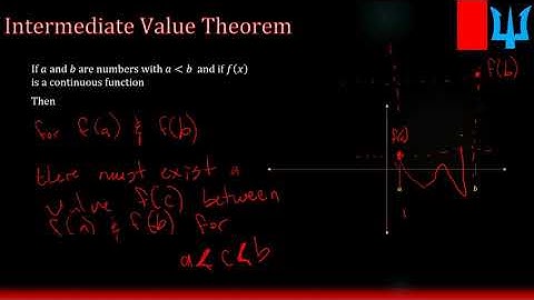 2303 - Demana Precalculus- Section 2.3 - Intermediate Value Theorem