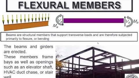 4 .1 Introduction to Flexural Members