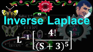 Solve Inverse Laplace Transform of two functions - #Calculus through animation - by #Moein