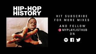 80s &amp; 90s Hip Hop Mix | Old School Hip Hop Mix | Rap Mix| Biggie Mix | Throwback Rap Classics