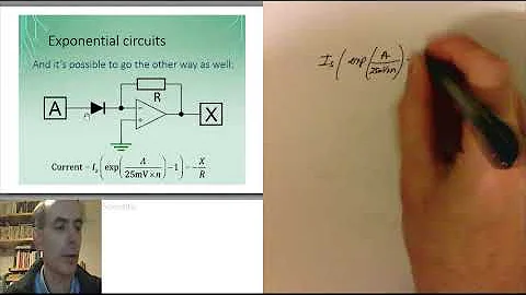 Non Linear Op Amps P06 V00 done