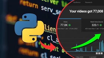 YouTube Shorts Automation: Is It Worth It?