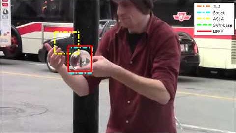 Zhang et al. ECCV 2014