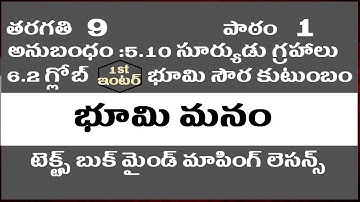 our earth, our earth 9th class social, 9th social 1st lesson IIap dsc latest news today IIkings dsc