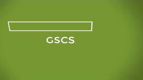 Using Jamboard for Assignments in Google Classroom for GSCS