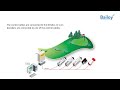 GTI PV C 019 2407  DOUs, CSGs and Decoders