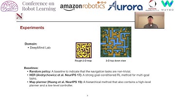 CoRL 2020, Spotlight Talk 442: Hierarchical Robot Navigation in Novel Environments using Rough 2-...