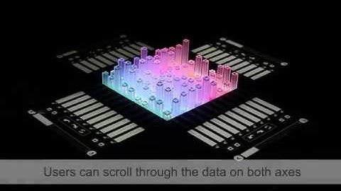 EMERGE Capabilities Demonstration