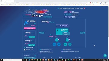 How Spillover Works In Forsage By Louis Relorcasa