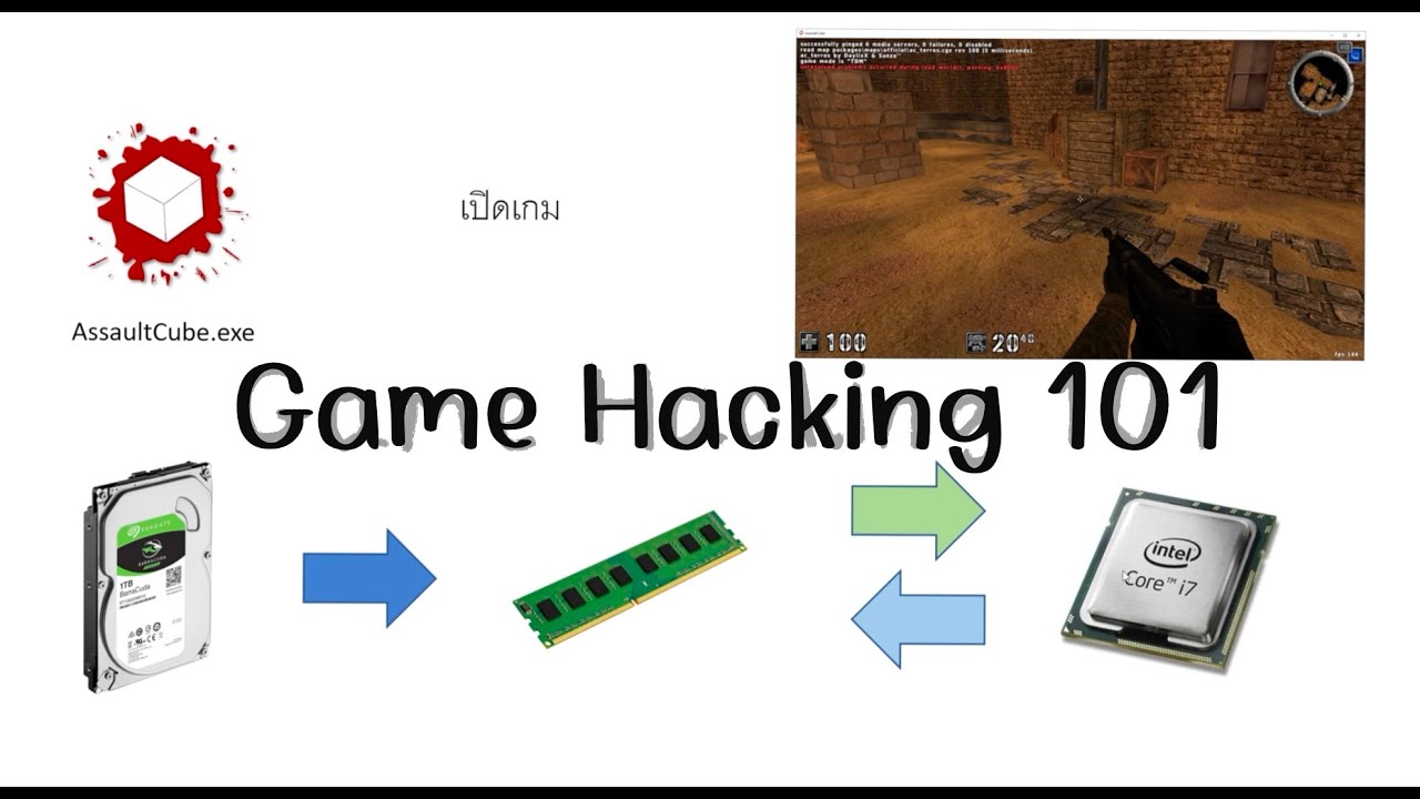 Game Hacking 101 เกมหรือโปรแกรมทำงานอย่างไร YouTube