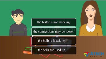Conductivity of liquids - Class VIII 8th Science