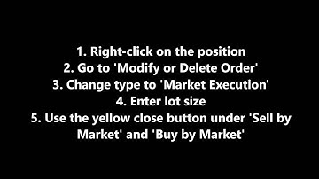 How to Close Part-Positions on MT4 - Closing Partial Trades on MetaTrader
