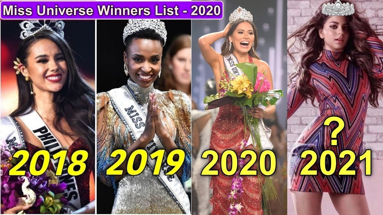 List of miss. Мисс земля 2019 Филиппины.